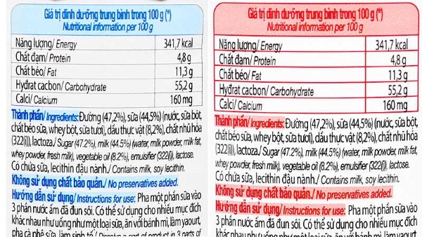Giá trị dinh dưỡng chính có trong sữa đặc