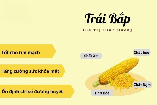 Bắp ngô có lợi ích gì cho sức khỏe?